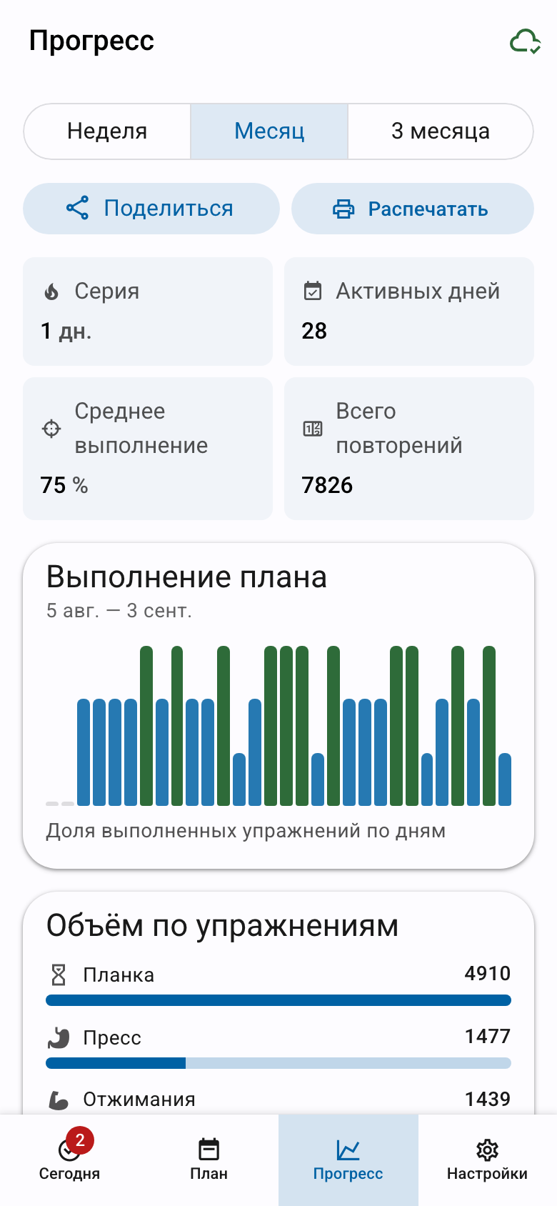 Экран «Прогресс»: статистика за месяц