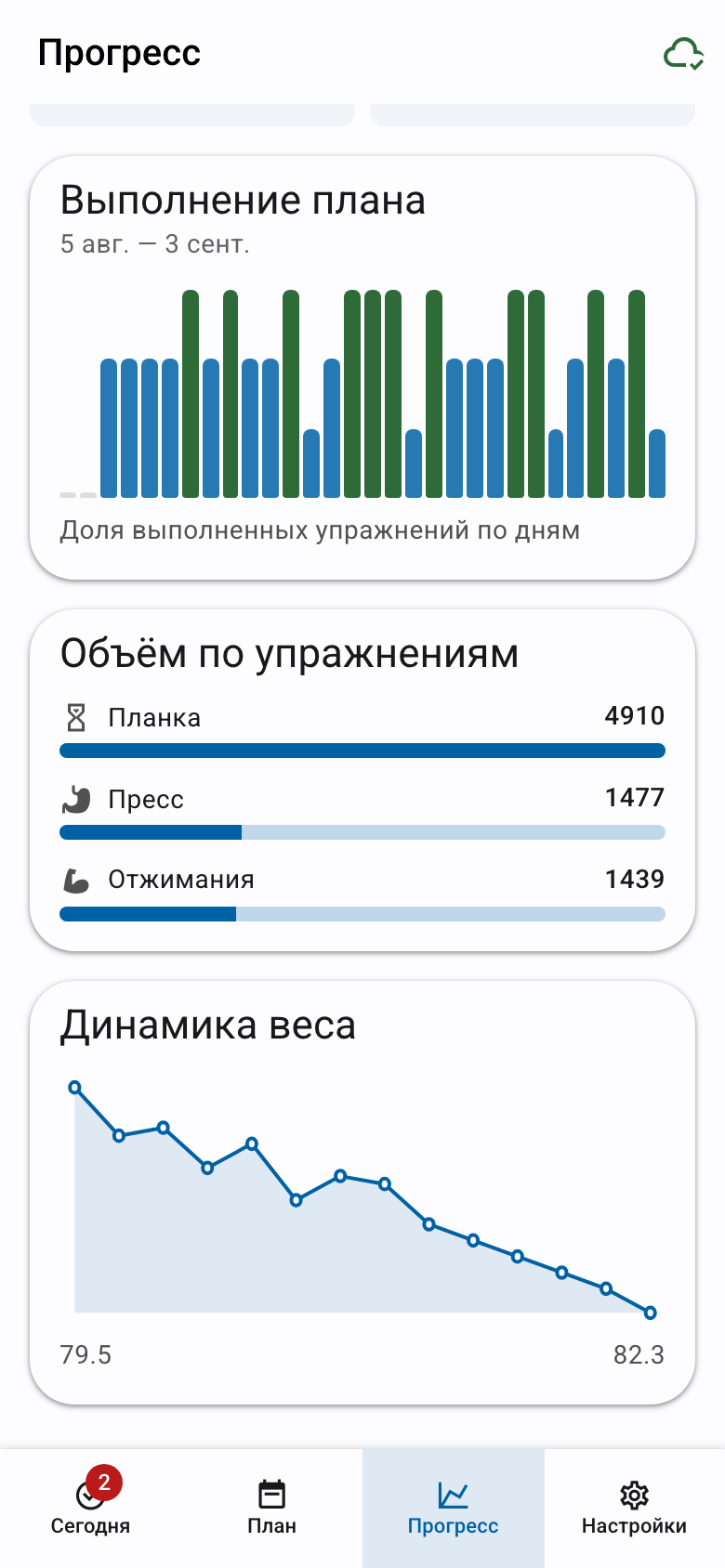 График динамики веса